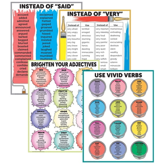 BRIGHTEN VOCABULARY CHART S -
