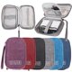 thumbnail image 2 of Bolsa organizadora portátil, estuche de transporte, resistente al agua, doble capa, cables, cargador, bolsas para dispositivos, accesorios de viaje Gao Jinjia LED, 2 of 2