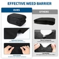 thumbnail image 4 of Garvee Liner Life Oval 12' x 24' Oval Pool Liner Pad, Polyester Geotextile for Above Ground Pools, 4 of 8