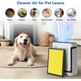 thumbnail image 3 of Fil-fresh 2 Pack Vital 100S Pet Care Replacement Filter, Compatible with LEVOIT Vital 100S Air Purifier, 3-in-1 H13 True HEPA & Activated Carbon, Replace Vital 100S-RF-PA, Yellow, 3 of 5