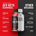 Keto Titan ACV Gummies Supplement KetoTitan 1000MG, Vitamin B12, 3