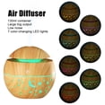 thumbnail image 1 of Niebla Difusora De Aire, Humidificador Práctico De 130 Ml De Bajo Ruido, Para Dormitorio, Hotel, Sala De Estar, Oficina, 1 of 7