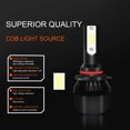 thumbnail image 2 of FZPJJNB 9005+9006+880 for Gmc Yukon Denali 2004-2005 White Led Headlights Bulb High Low Beam Fog Light,C9B,C03, 2 of 15