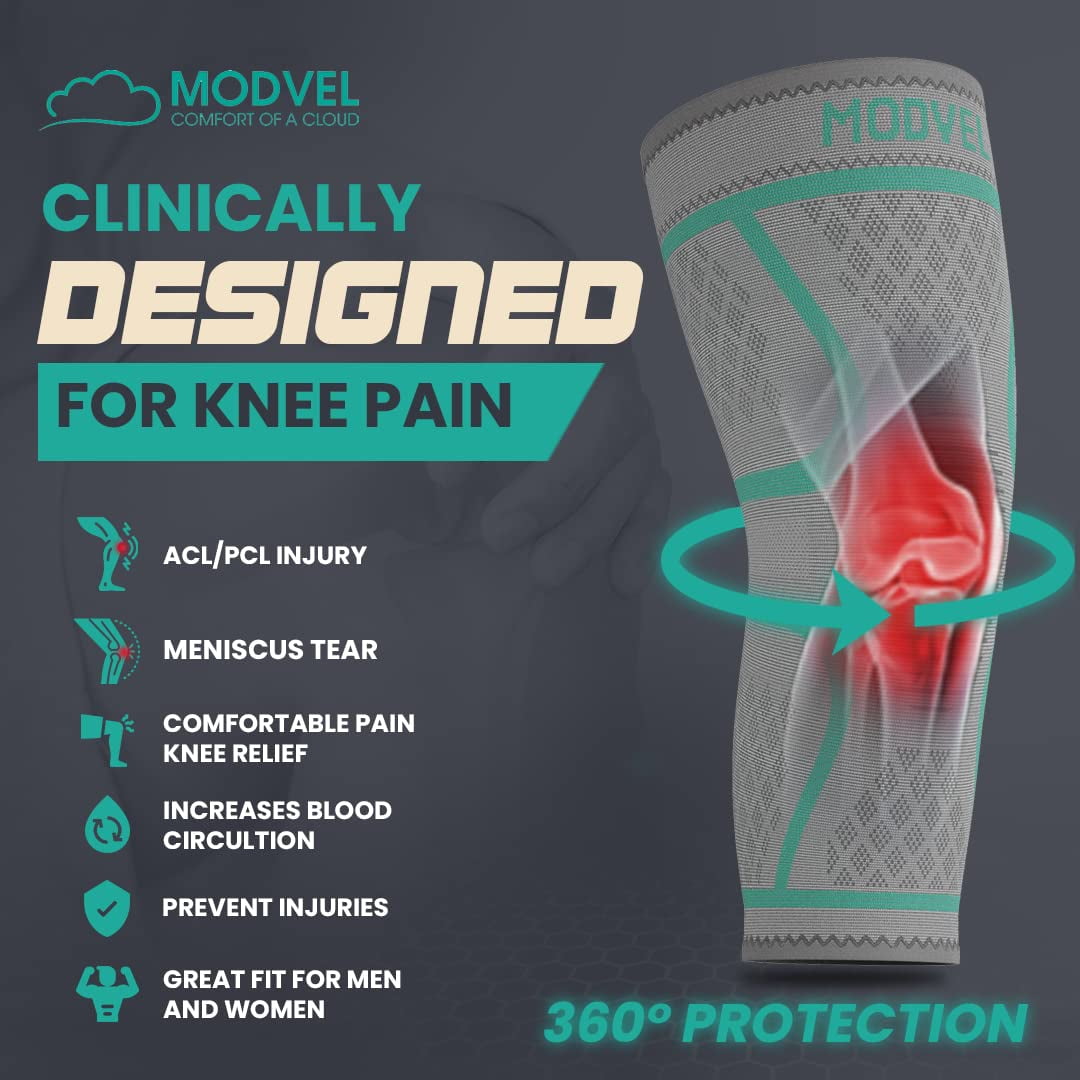 MODVEL Knee Brace,  Turquoise,  XXL, (2 Pack)