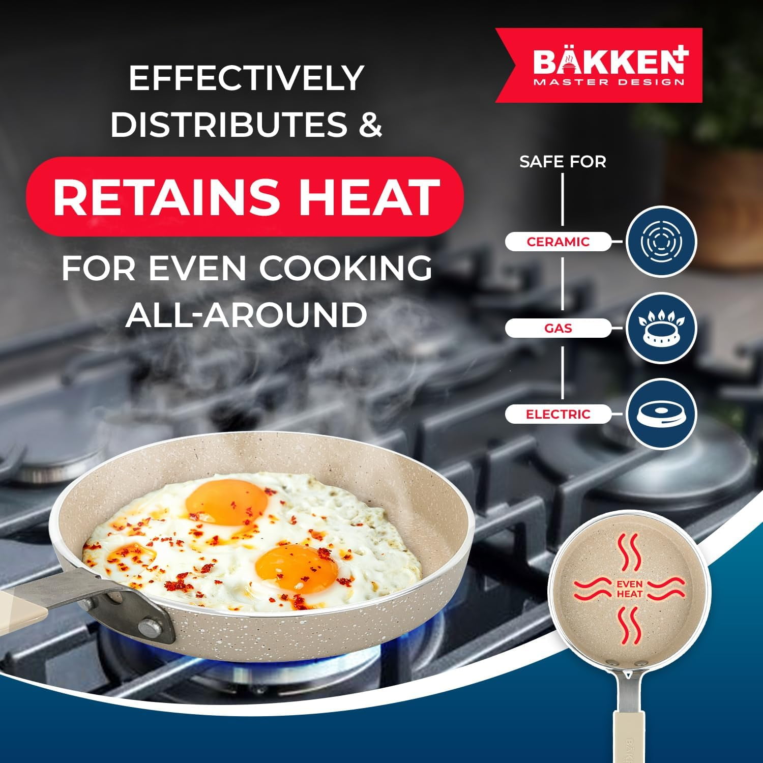 Bakken-Swiss 2-Piece Mini Egg Pan Set – 5.5" Non-Stick Frying Pan with Spatula, Cool-Touch Handle, Heat Resistant to 400°F, Food-Grade Safe, White Marble – For Gas, Electric & Ceramic Cooktops