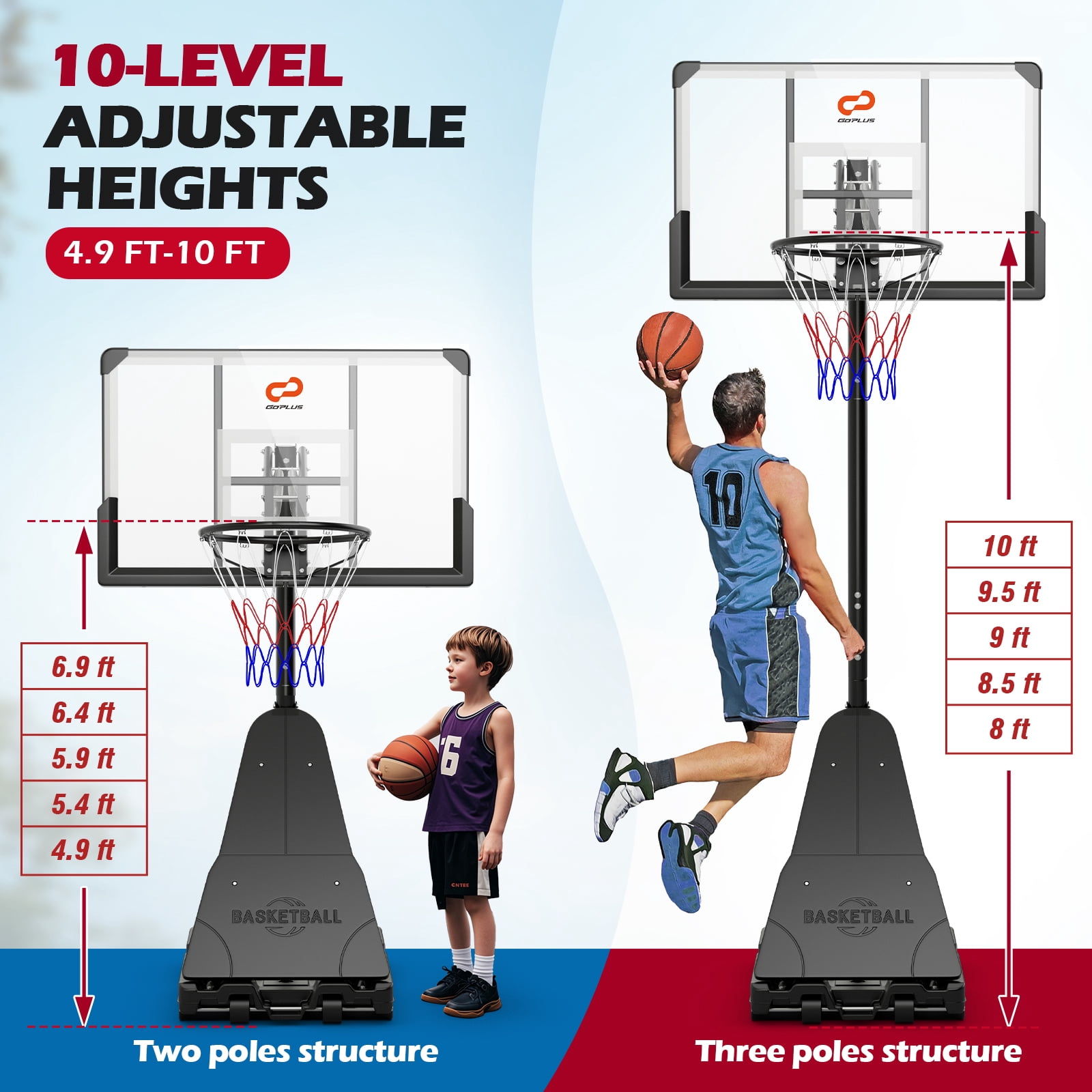Topbuy Portable Basketball Hoop Basketball Hoop with Shatterproof PC Backboard