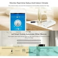 thumbnail image 2 of SONOFF TH16 WiFi Sans Fil Interrupteur Intelligent Surveillance de la Température et de l'Humidité Kit d'Automatisation Domestique Sans Fil Compatible avec Alexa Google Home Nest 15A 3500W, 2 of 8