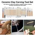 thumbnail image 4 of 45pcs Polymer Clay Tools Modeling Clay Sculpting Tools Kits For Pottery Sculpture Wooden Dotting Tools, 4 of 5