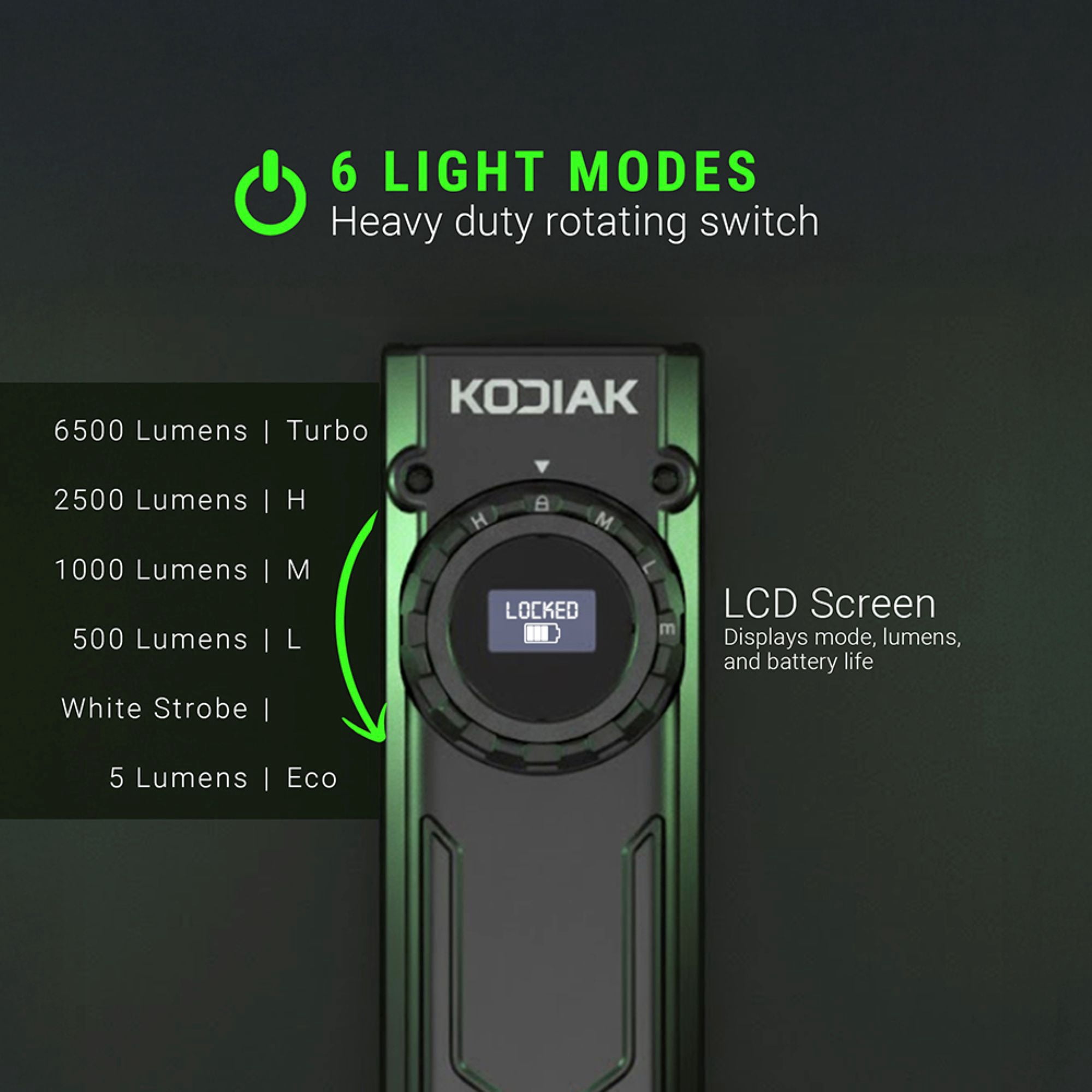 Kodiak Krux 6000-Lumen LED Work Light, USB-C Rechargeable