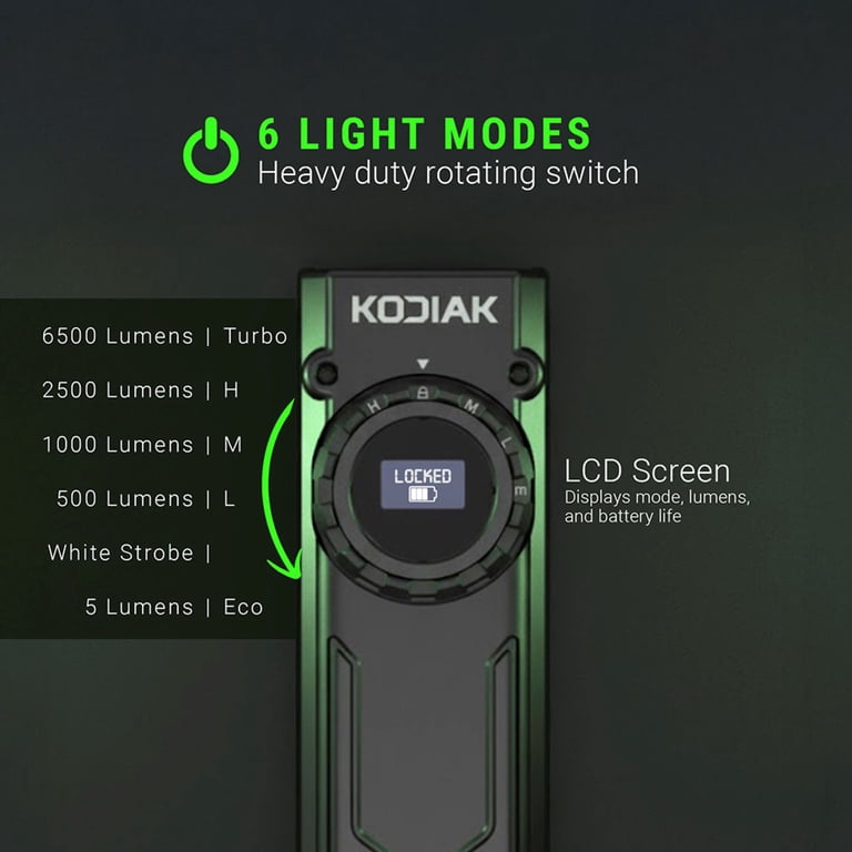 Kodiak Krux 6000-Lumen LED Work Light, USB-C Rechargeable