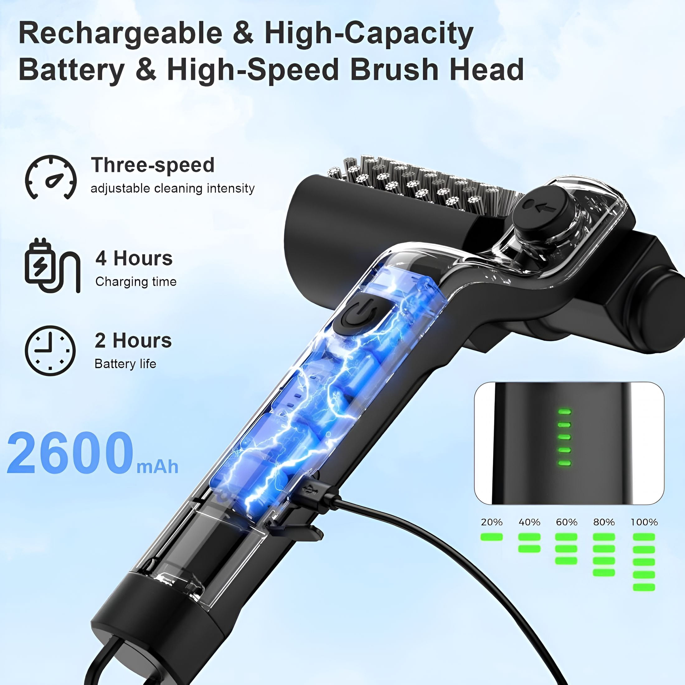 ACDANC Electric Grill Cleaning Brush,Rechargeable 3-Speed Powerful Grill Brush,Waterproof Design,180° Adjustable Stainless Steel Replaceable Brush Head,Specially Designed