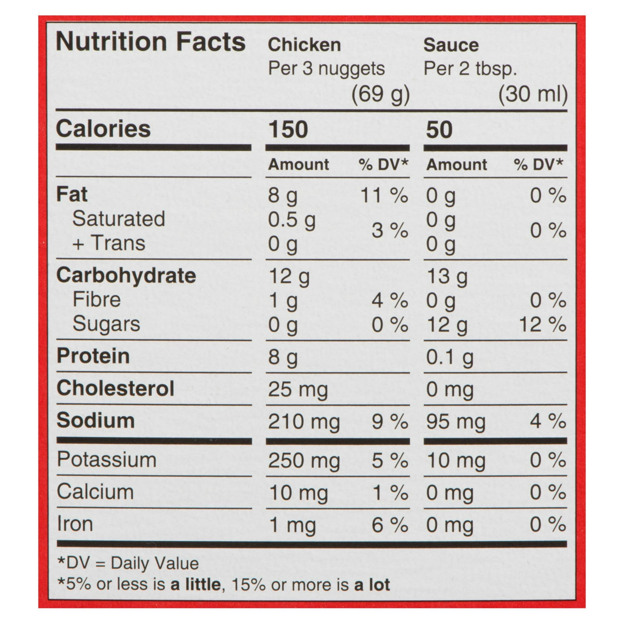 Flamingo pépites panées de poulet avec sauce aigre-douce entièrement cuites