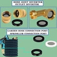 thumbnail image 5 of TWCC 90 PCS Flat Rubber Washer Silicone Gasket Kit for 3/4", 1/2", 3/8", 1/4", 1/8" Water Pipe Fittings Assorted Plumbing Hose Shower Head O Ring Garden Hose Sink Faucet Screen Filter Repair, 5 of 5