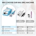 thumbnail image 2 of COSITTE 20,000 RPM Electric Nail Drill Set, Acrylic/Gel Remover, Home/Salon Manicure-Azure Blue, 2 of 8
