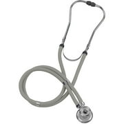 Medical resume writing services picture 1