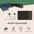 thumbnail image 3 of Outsunny 9 Piece Patio Furniture Set, PE Rattan Sofa & Table, Navy, 3 of 9
