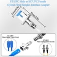 thumbnail image 3 of wqlpp-ST Male to SC Female Hybrid Fiber Optic Adapter SM 9/125μm ST/UPC Male to SC/UPC Female Simplex Converter Coupler for Optical Power Meter Red Light Pen Patch Cord Pigtail, 3 of 4
