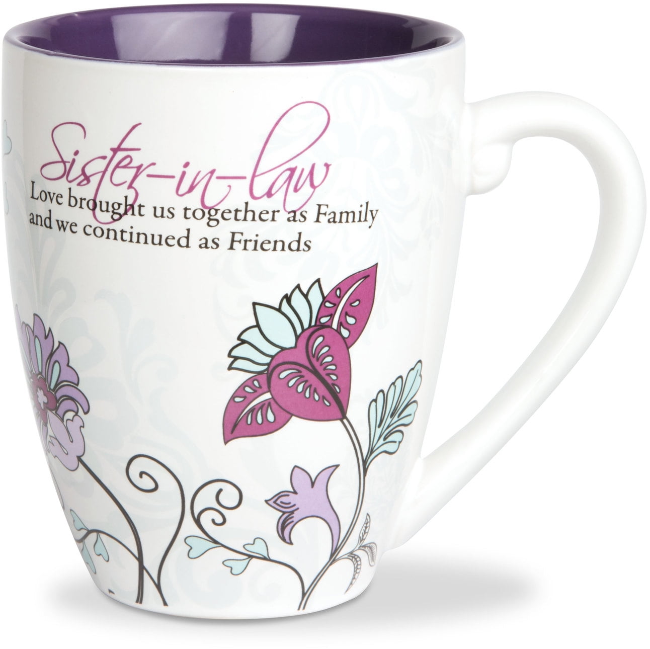 For Sister-in-Law Mug- Thank You For Being My Sister-in-Law Mug, Family Mug,  Sister-in-Law, Thank You Gift, Gift For Gift Sister-in-law - Wish