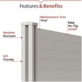 thumbnail image 5 of Zippity Outdoor Products 4ft H x 4ft W (2 Panels) Privacy Screen, Outdoor Privacy Panels, Use As Air Conditioner Fence, Trash Can Enclosure, 5 of 11