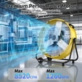 thumbnail image 3 of Industrial Drum Fan 30", High Velocity, 8520 CFM, 3-Speed, Heavy Duty Metal Fan for Commercial, Factory(Yellow+Black), 3 of 7