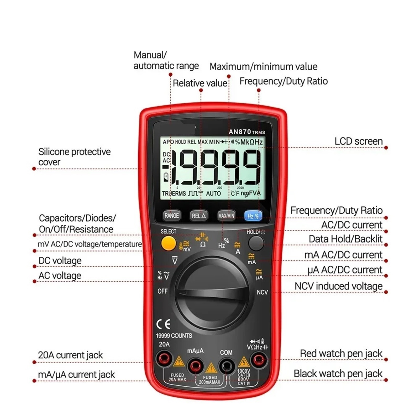 Rms Multimeters AC/DC Current Meter Voltimetro Digital Multimeter 19999 Counts True Profesional Voltage Tester ,Battery Test