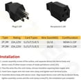 Extension Cord Ends 125V 15A 2Pole 3Wire Male Plug and Female Connector