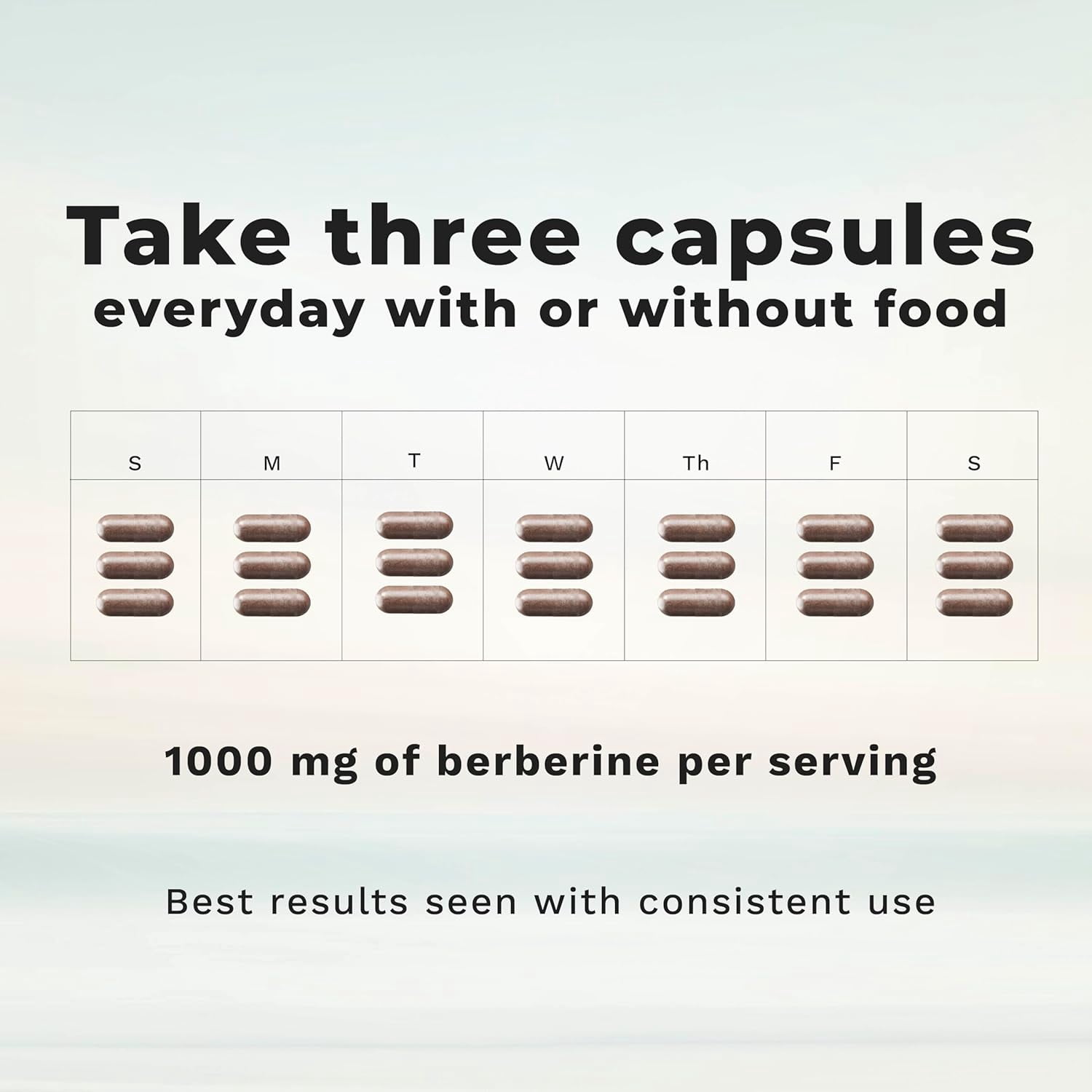 LifeSeasons Berberine - Support for Digestion, Heart & Immune Health - Balances Sugar and Lipid Levels in Blood - 1000 mg per Serving - 90 Capsules