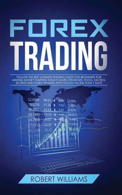 how to start forex trading with less than