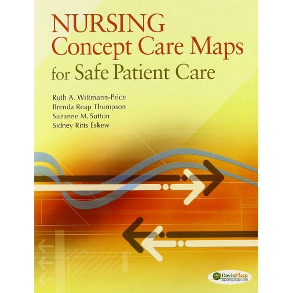 Concept Map Nursing Care Plan