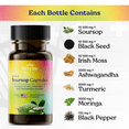 thumbnail image 2 of Serene Herbs Soursop Bitters & Soursop Capsules – Vegan Herbal Blend with Black Seed, Turmeric, Moringa, Ashwagandha & More – 60 Capsules, 2 of 5