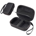 thumbnail image 3 of Estuche Transporte Portátil A Prueba Golpes para Anbernic RG Cube(), 3 of 8