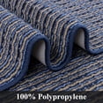 thumbnail image 4 of MeyJey Kitchen Rug Set 2 Piece, Non Slip Kitchen Floor Mats Machine Washable Mats for Home Floor and Living Room,Blue, 4 of 11