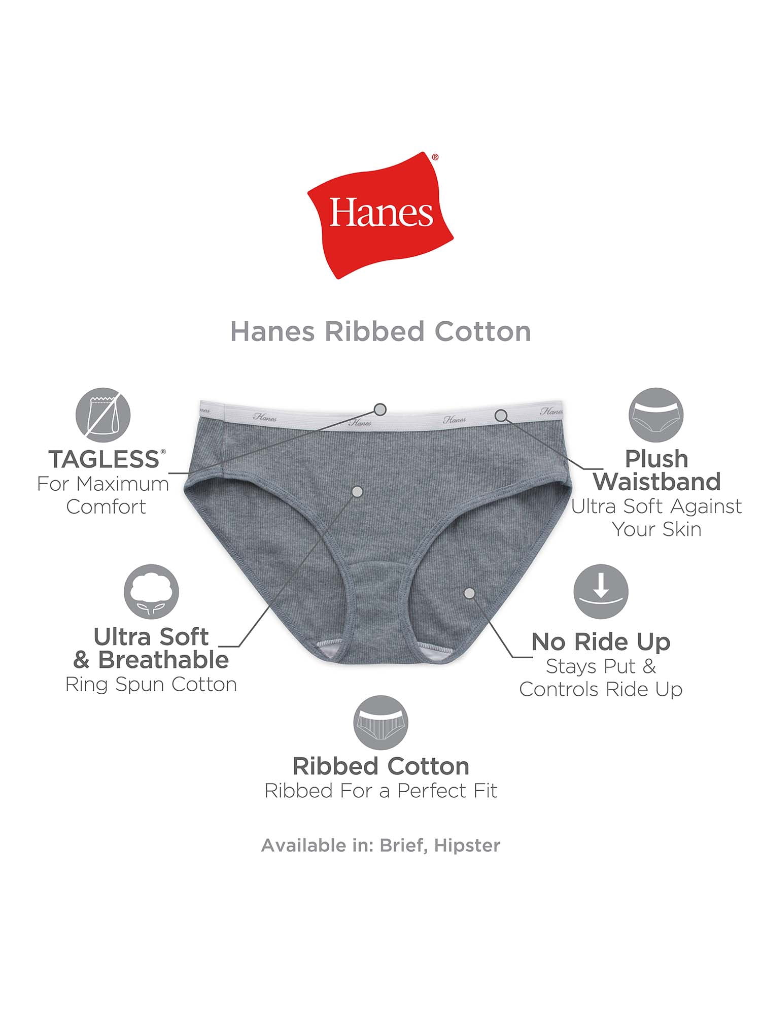 Hanes Women's Ribbed Cotton Hipster