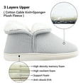 thumbnail image 3 of VONMAY Bottes Pantoufles Duveteuses pour Femmes Bottillons en Mousse Mémoire Chaussures de Maison Intérieur Extérieur, 3 of 5