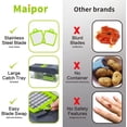thumbnail image 4 of Picadora de verduras, picadora de cebolla profesional, picadora de alimentos multifuncional 13 en 1, cortadora de verduras de cocina, picadora de verduras con 8 cuchillas, picadora de zanahoria y ajo, 4 of 4