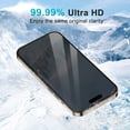thumbnail image 6 of [2+2 Pack]EddieCN for iPhone 16 Pro Screen Protector with Camera Lens Protector,Sensor Protection,Case Friendly Privacy Tempered Glass Film[9H Hardness] for iPhone 16 Pro, 6 of 6