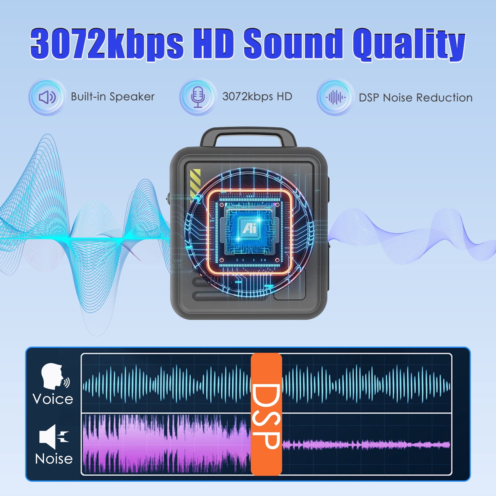 RONY 128GB Digital Voice Recorder with APP Control, 9360 Hours 3072kbps HD Audio Recorder with Transcribe Summarize Translation for Lectures Meetings Interviews, Black
