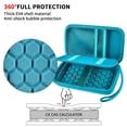 thumbnail image 3 of Calculadoras gráficas Case PAIYULE para Texas Instruments TI-84 Plus/TI-83 Plus CE, 3 of 6