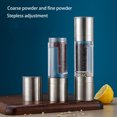 thumbnail image 2 of CSChome Pepper Grinder Adjustable Pepper Grinder: Manual Stainless Steel Spice Mill, 2 of 6