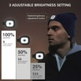 thumbnail image 4 of Sinhoon LED Beanie Hat with Light,Unisex USB Rechargeable Hands Free 4 LED Headlamp Cap Winter Knitted Night Lighted Hat Flashlight Women Men Gifts for Dad Him Husband, 4 of 8