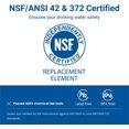 thumbnail image 2 of Maxblue Refrigerator Water Filter Replacement for Frigidaire® EPTWFU01® Pure Source® Ultra II, FPBC2277RF, FPBG2277RF, FGHB2868TP, FFHD2250TD, FGSC2335TF, FGSC2335TD, LGHD2369TF, FPBS2777RF, Pack of 3, 2 of 7