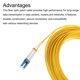thumbnail image 4 of 1uds 65.6pies Monomodo Dúplex Fibra Óptica Cable Parche LSZH Fibra Saltador Óptico LC a LC para Centros Datos Enrutadores Conmutadores Transceptores, 4 of 6