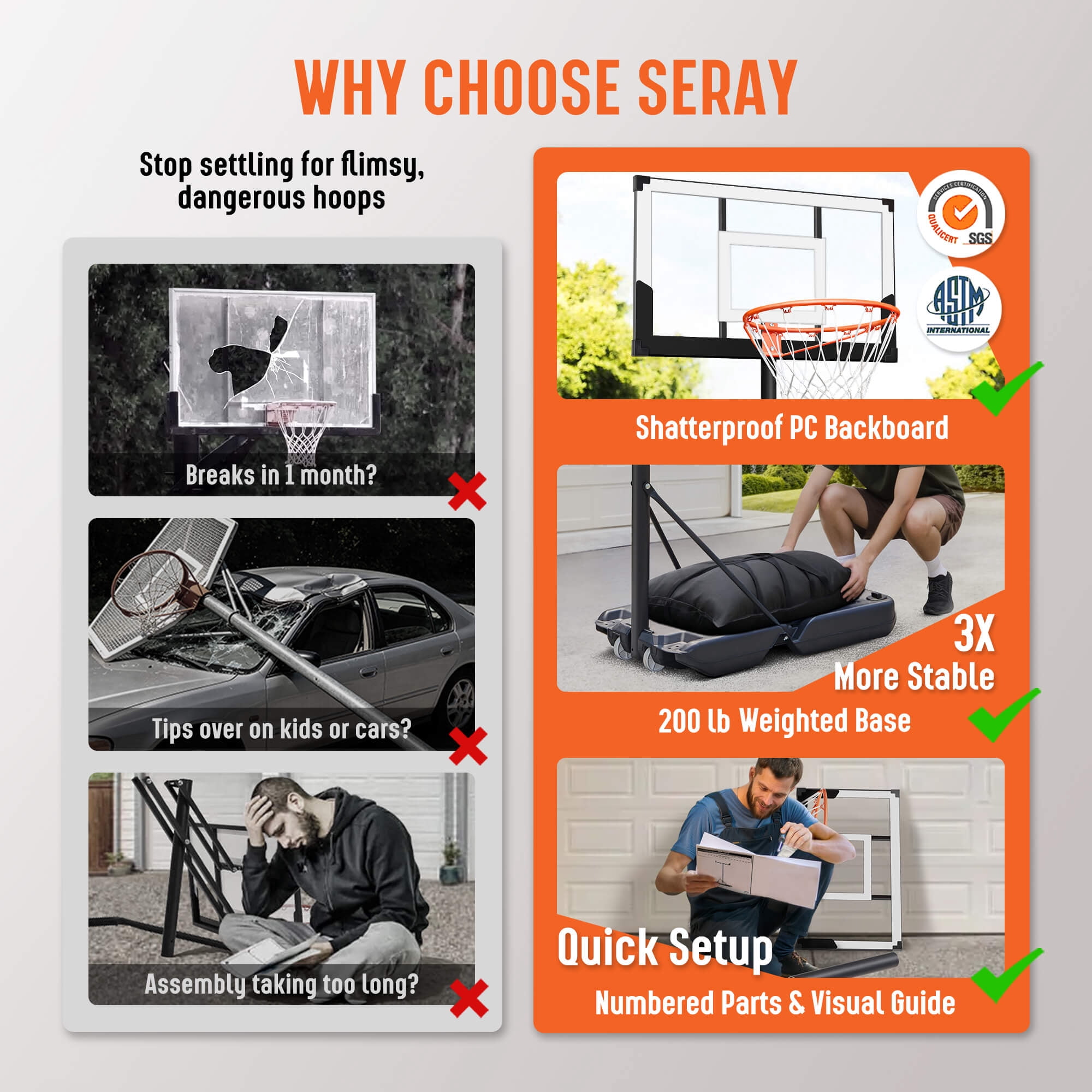 SERAY Adjustable Basketball Hoop for Kids, Teens & Adults, 3.3 to 10 feet Height, 40 inch Backboard, Portable with 2 Wheels, Indoor/Outdoor Use
