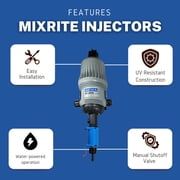 MixRite 571CW Fertilizer Injector for Irrigation Systems