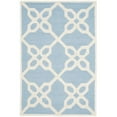 thumbnail image 4 of Safavieh Cambridge 2'6" X 8' Hand Tufted Wool Rug in Blue and Ivory, 4 of 9