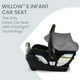 thumbnail image 2 of Britax Willow S Infant Car Seat with Alpine Base, ClickTight Technology, Rear Facing Car Seat with RightSize System, Graphite Onyx, 2 of 5