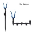 thumbnail image 3 of Fishing Rod Rests Head Grip Back Rests Rod Rack with Thread 3/8'' for Fishing, Fishing Rod Holder, Fishing Tackle Rack, 3 of 8