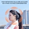 thumbnail image 3 of HCBY Clip On Bone Conduction Headphones, Open Ear Wireless Earbuds Bluetooth 5.3, Digital Display Charging Case with 6H Playtime, Ultra Thin 1.3cm for Side Sleeping Comfort, 3 of 4
