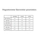 thumbnail image 3 of GEP-M10Q GPS Module Built-in Flash Chip QMC5883L Magnetometer, 3 of 3