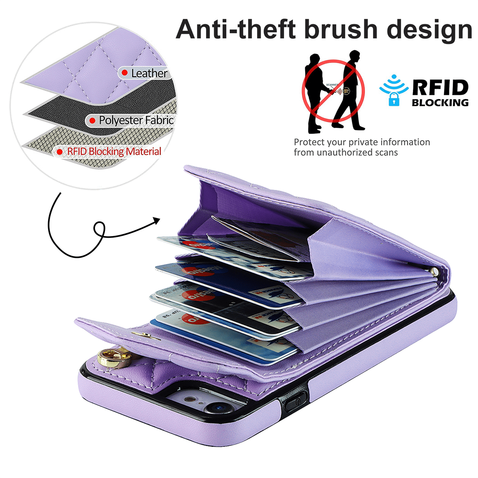 Asuwish Wallet RFID Blocking PU Leather Cell Phone Case with Tempered Glass Screen Protector, Wrist Strap for iPhone 7/8, Purple